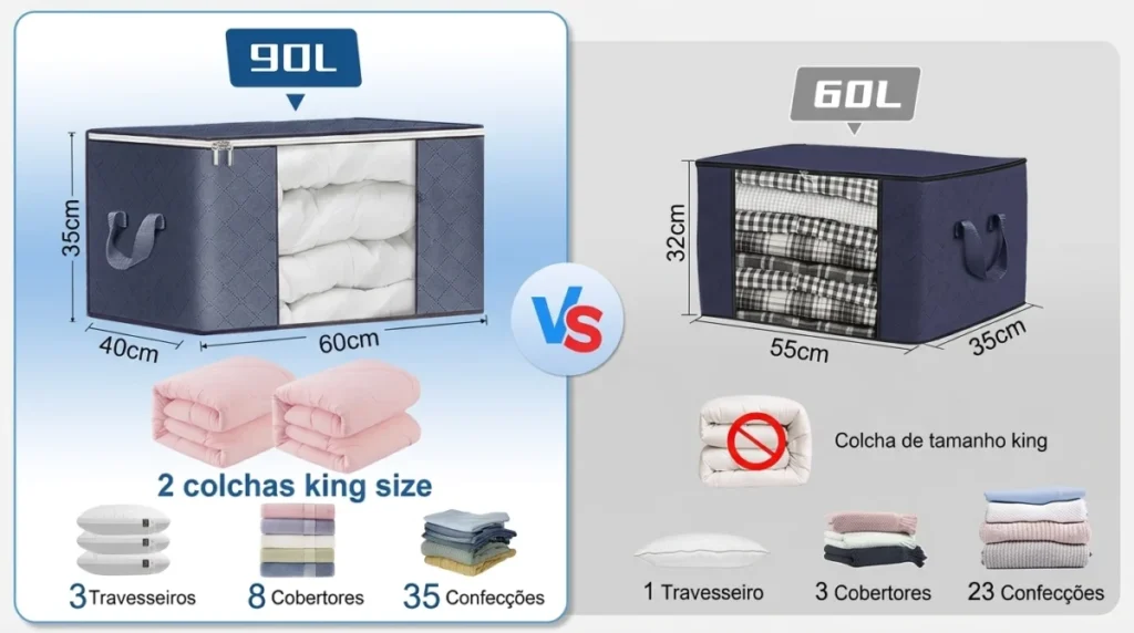 O que é o Kit 4un Saco Organizador e para que serve